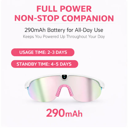 NomCam™ Recording Glasses
