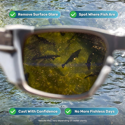 NomCam™ Polarized Fishing Glasses